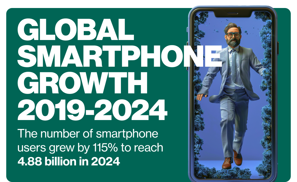 Smartphone Usage Statistics