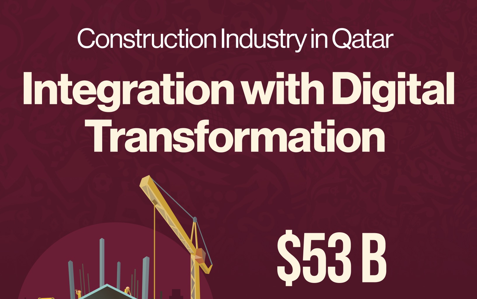 Construction Industry in Qatar - Integration with Digital Transformation
