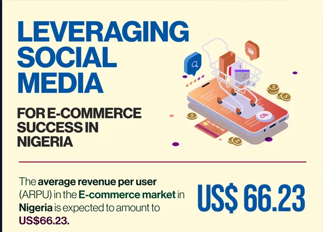 Leveraging-Social-Media-in-Nigeria-2