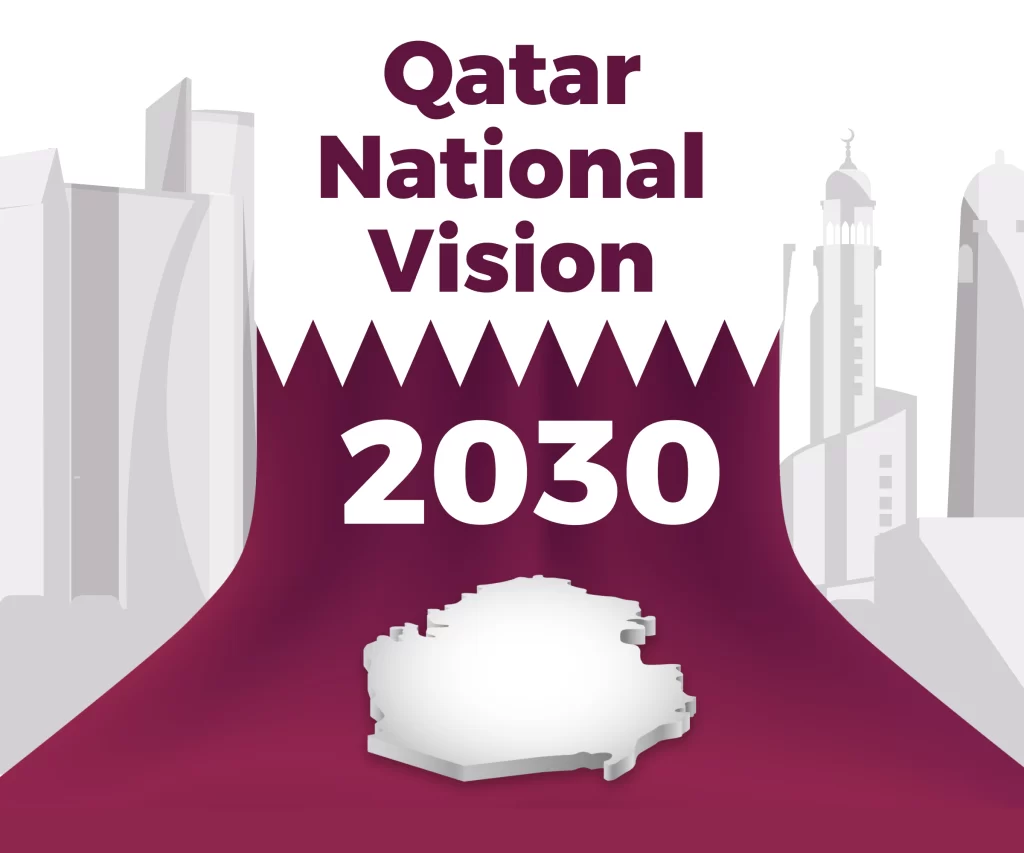 Qatar National Vision 2030 Economic Growth & Sports