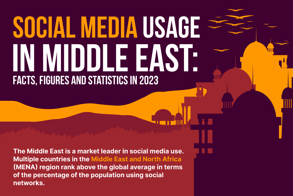 Cover_Social Media Usage in Middle East