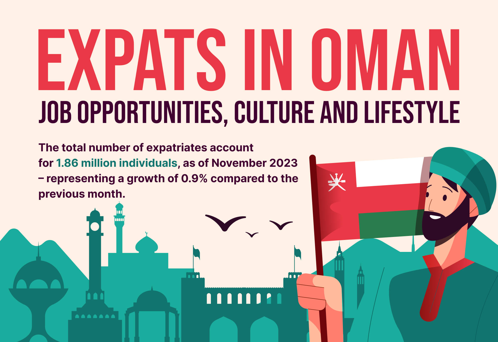 Expats in Oman_ Job Opportunities, Culture and Lifestyle-cover