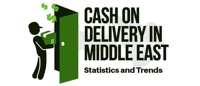 COD in the Middle East