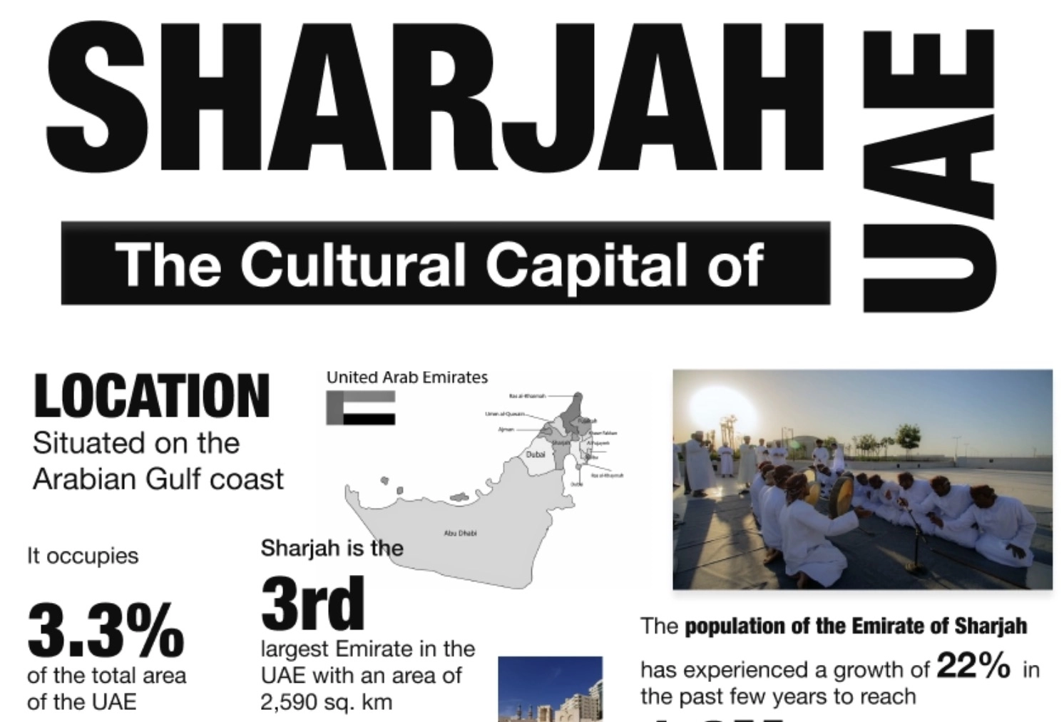 sharjah_cultural_capital