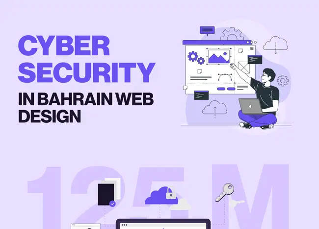 cybersecurity-in-bahrain-cover