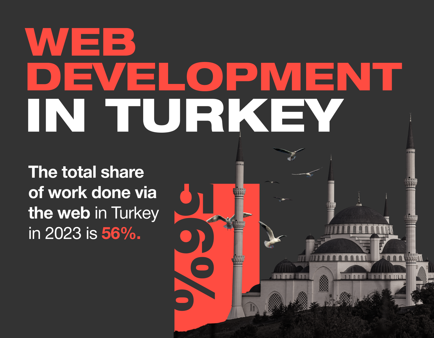 best web development company in Ankara Turkey