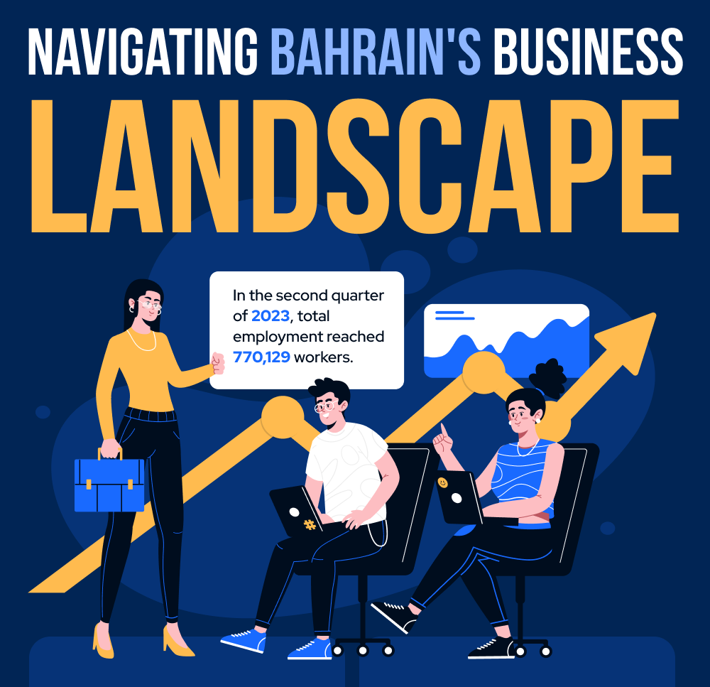 Navigating Bahrains Business 1