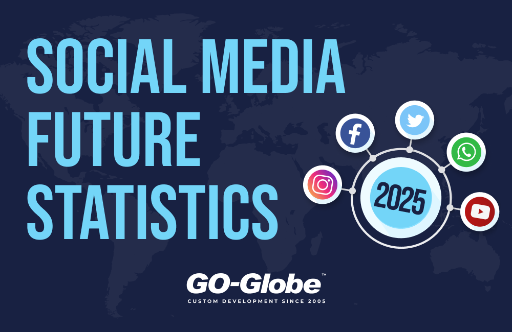 social media 2025