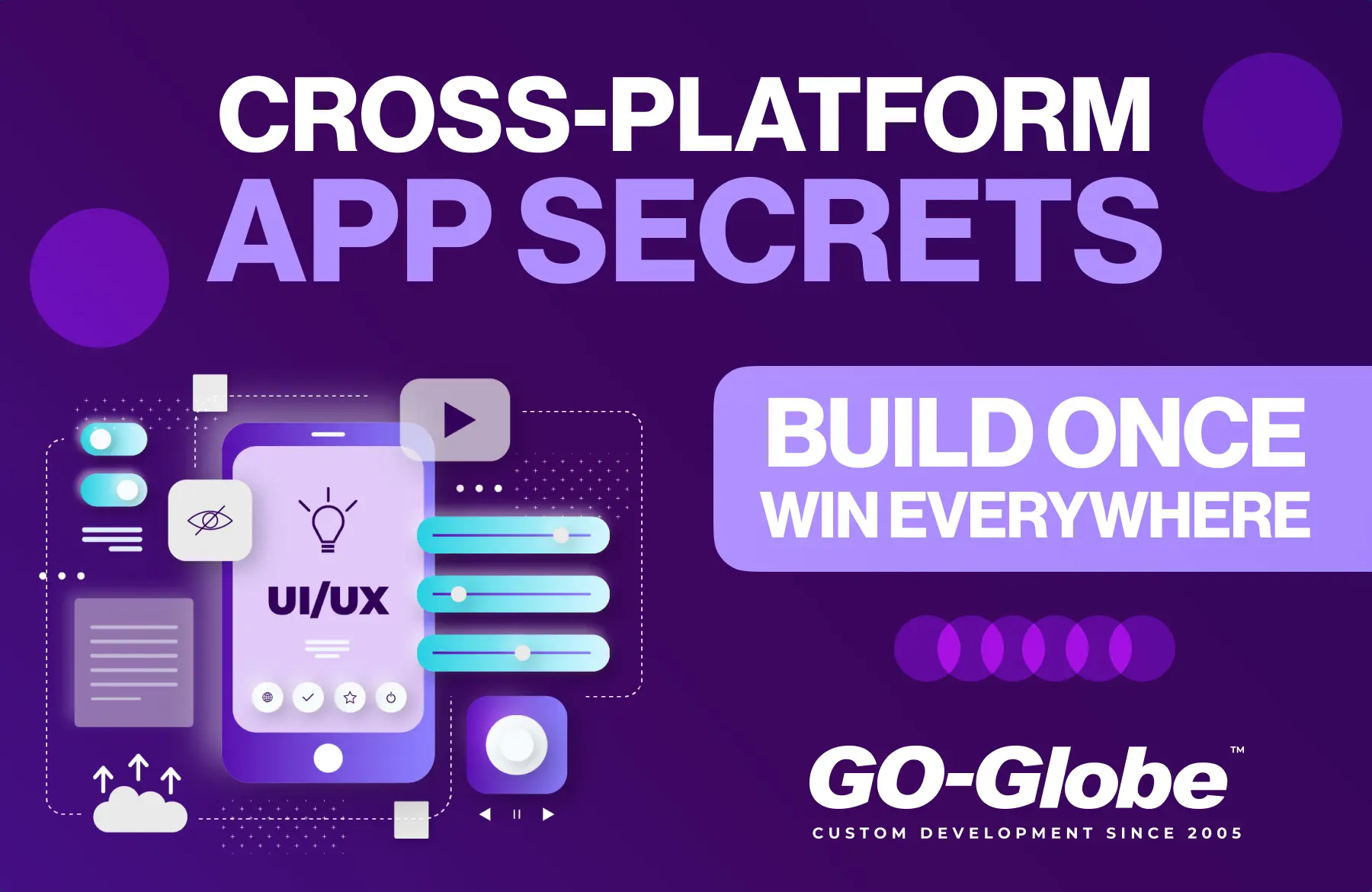 Developers collaborating on cross-platform mobile app development.
