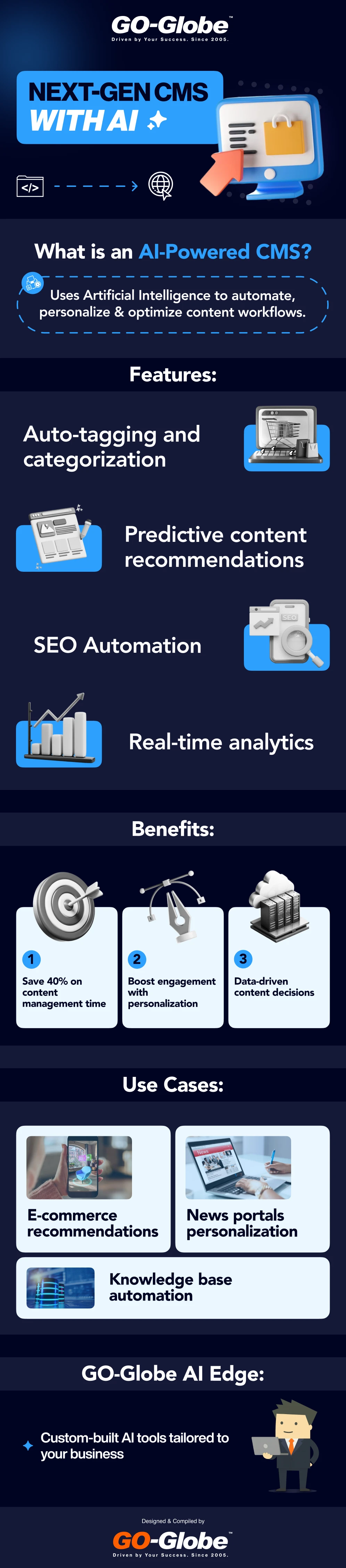 8 Smart Ai Content Management Systems for Easy and Scalable Solutions