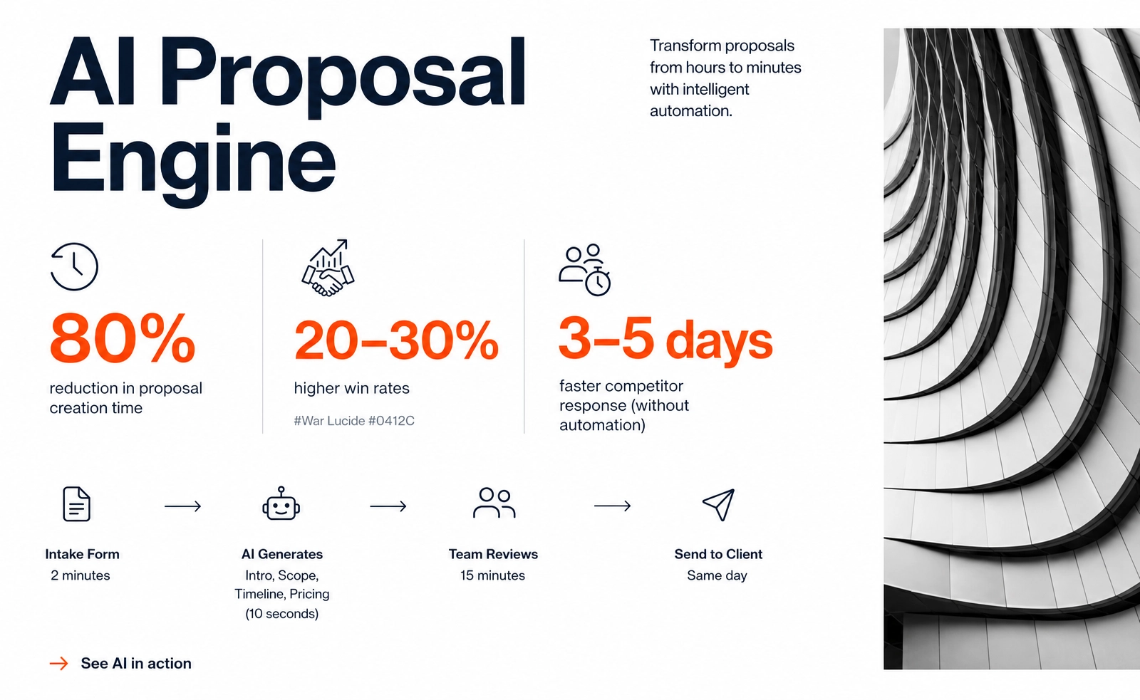 ai proposal engine