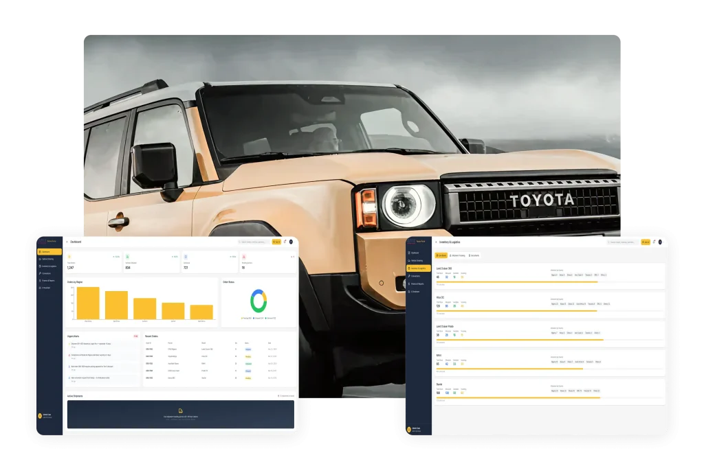 Partner Portal Development - Collaborate Securely with Business Partners