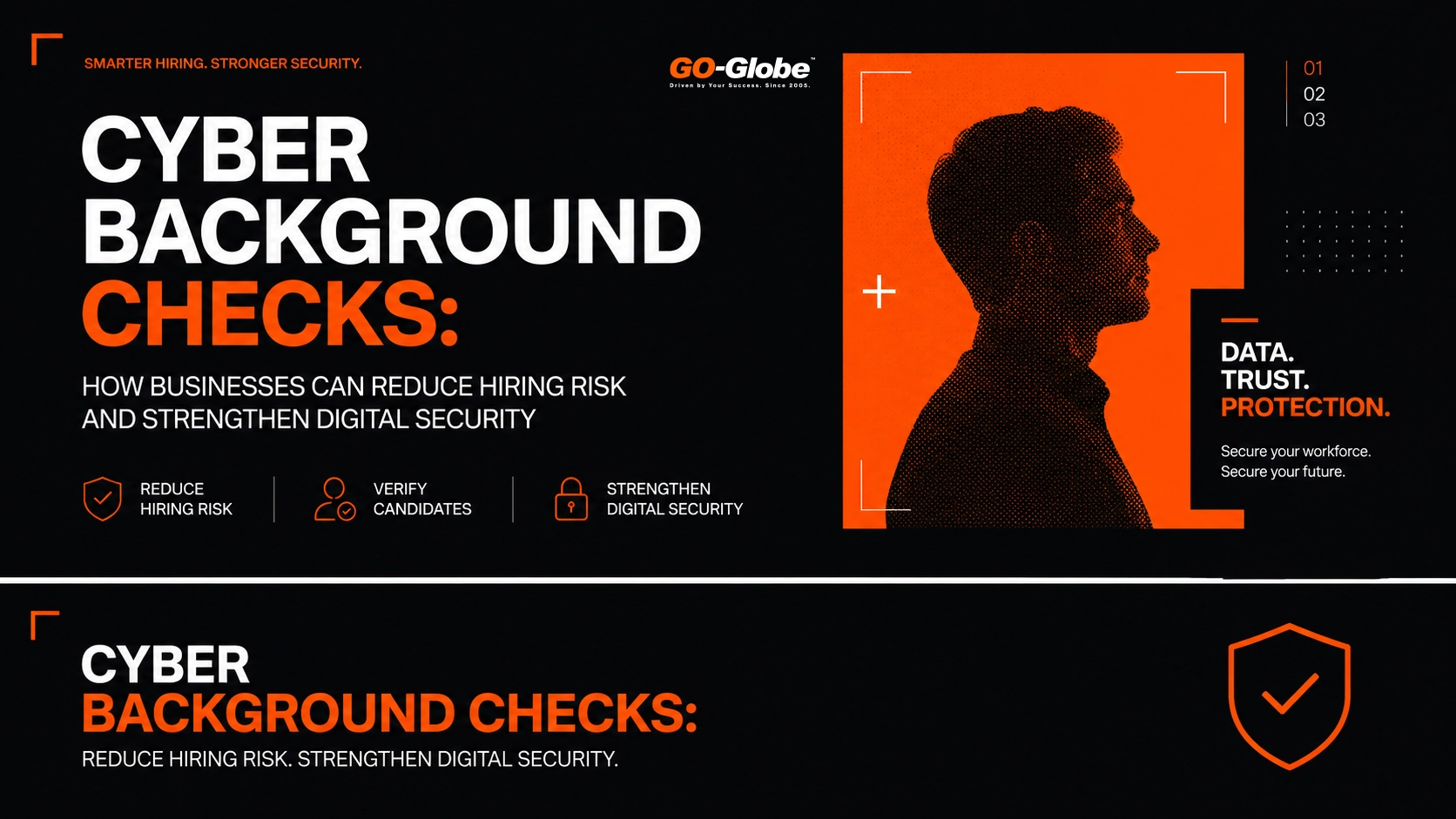 Cyber Background Checks