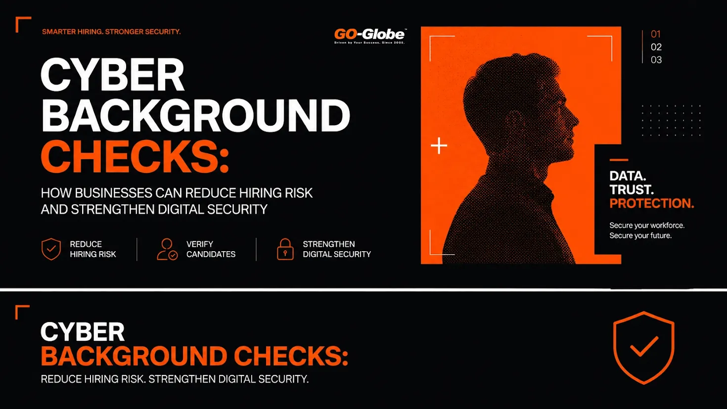 Cyber Hiring Risks