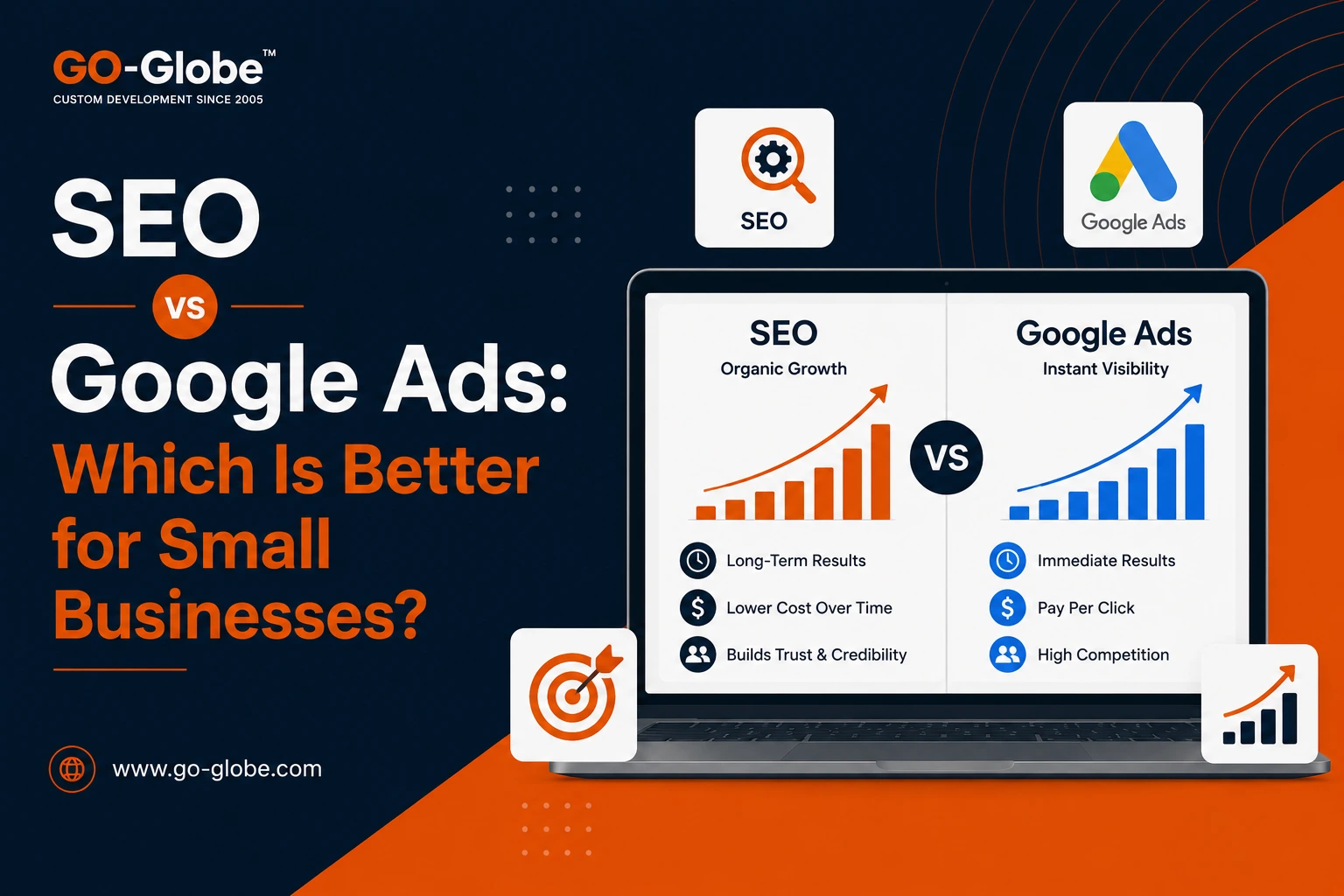 seo vs google ads