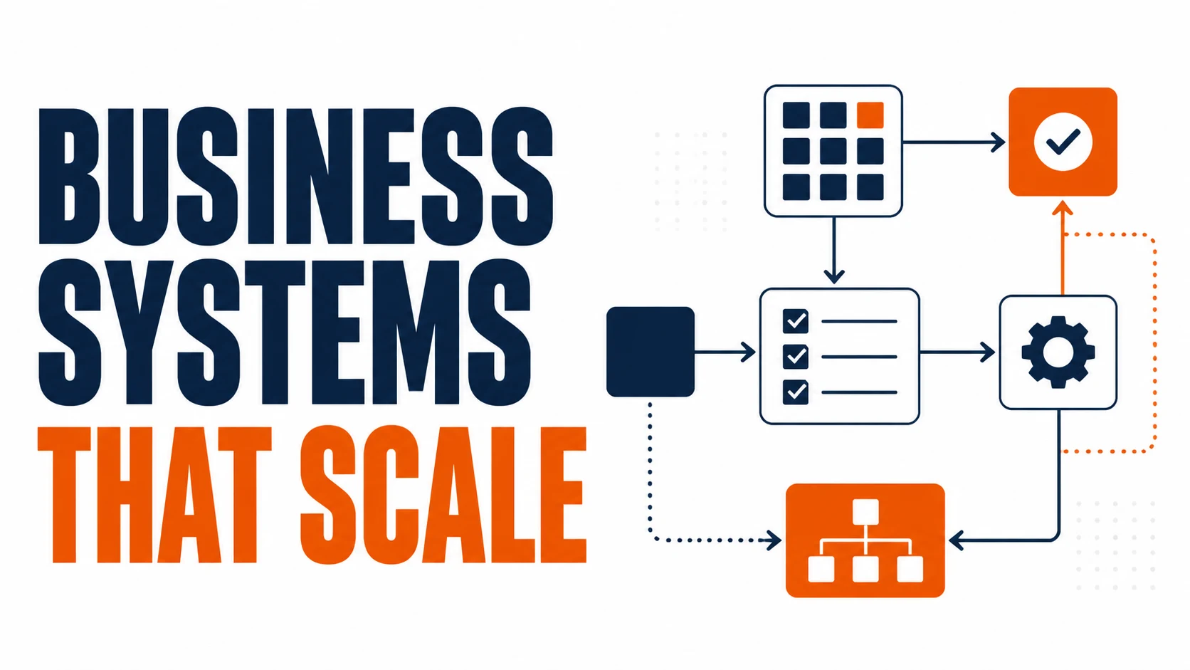 business systems that scale featured