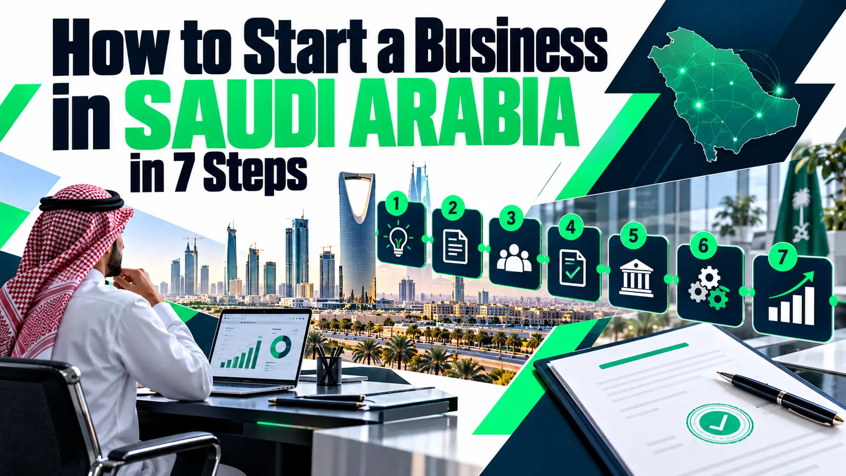 business in Saudi Arabia